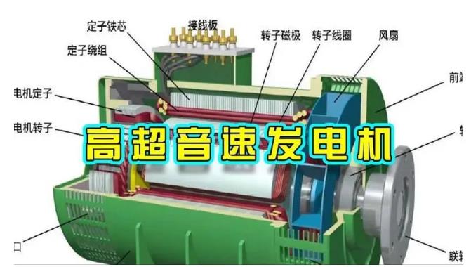 和田县颠覆你对发电方式的认知！中国革命性发电机公开揭秘 